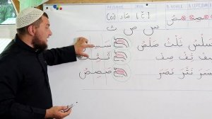 Урок №27. Буквы Син ( س ), Ҫа ( ث ), Сод ( ص ). Разница и сходство