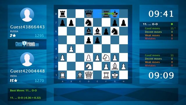 Chess Game Analysis: Guest42004448 - Guest43866443 : 1-0 (By ChessFriends.com) смотреть онлайн