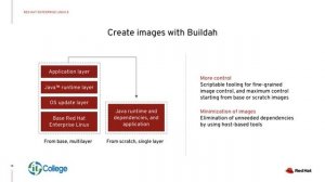 Webinar RHEL8