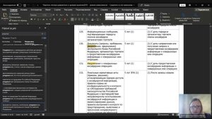 Запись. Тема. Оформление акта о выделении документов к уничтожению (23.10.2024)