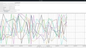 Windows/Linux Desktop App Multi-channel Sensor Visualization