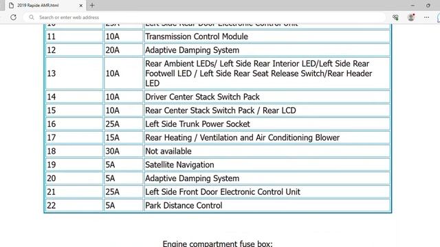 2019 Aston Martin Rapide AMR Fuse Box Info | Fuses | Location | Diagrams | Layout смотреть онлайн