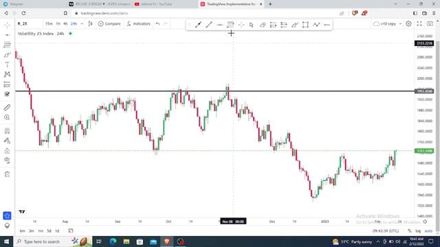 3EASY STEPS TO SETUP YOUR DERIV TRADINGVIEW смотреть онлайн