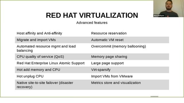 Virtualization & Containers for Data Readiness