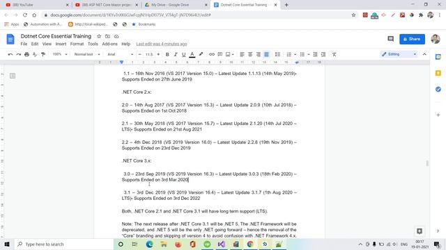 Dotnet Core Introduction