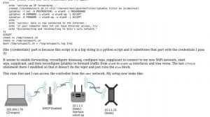 Unix & Linux: 3DR Solo Drone WiFi Communication