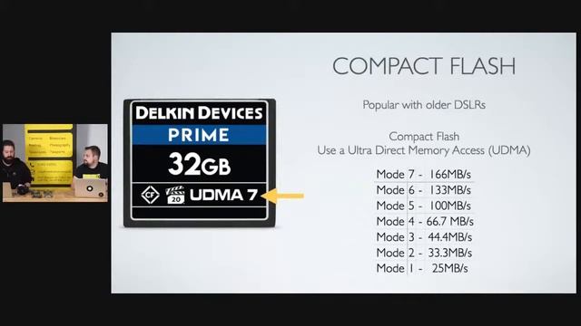 Photography Out Loud – Memory Cards Explained смотреть онлайн