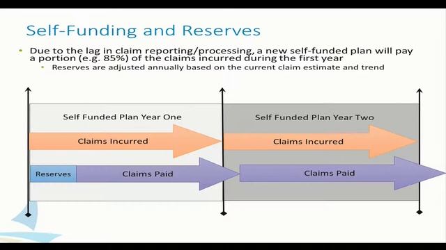 April 26, 2017 Committee of the Whole смотреть онлайн