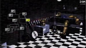 FREDBEARS DINER! | Memories Of Family Dinner (Fnaf)