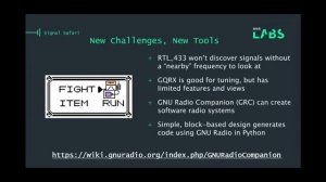 Signal Safari Investigating RF Con