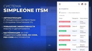 ITGLOBAL.COM — ваш партнер в мире технологий