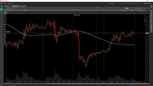 Trend Glider Forex Robot for cTrader and MetaTrader 4