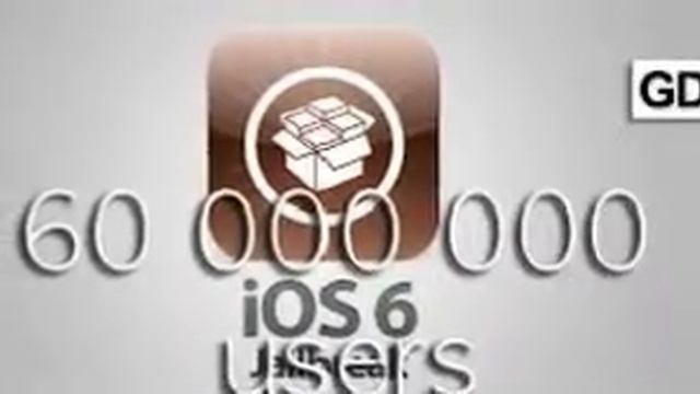 How To Jailbreak IOS 6.1 , 6.0 , 6.0.1 (Final Version) Tethered Evasi0n Jailbreak Easy
