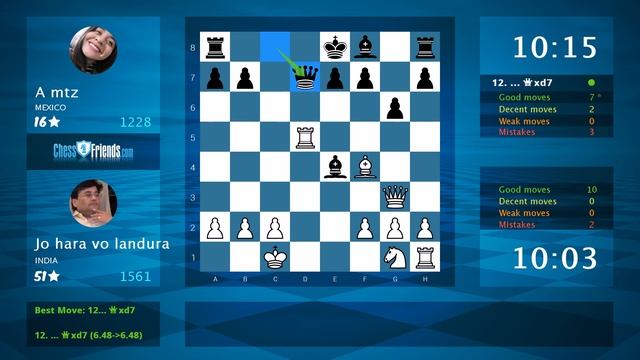 Chess Game Analysis: Jo hara vo landura - A mtz : 1-0 (By ChessFriends.com) смотреть онлайн