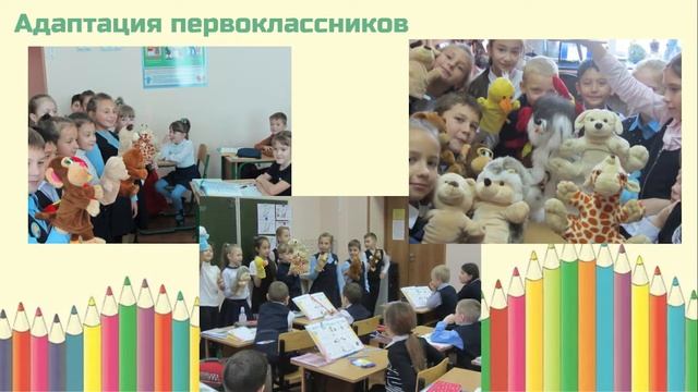 Внедрение изменений в ОО: практический опыт различных форм наставничества