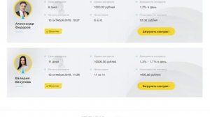 платформы для инвестирования - genesis: платформа для инвестирования в объекты недвижимости