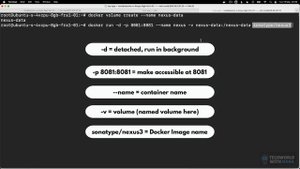 085. 16 - Deploy Nexus as Docker Container - 581K