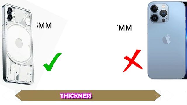 Nothing Phone(1) Vs IPhone 13 Pro Max смотреть онлайн