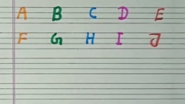 abcd | alphabet song | a for apple b for bat | learn abcd | phonics song | abc song | #aforapple смотреть онлайн