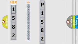 DTC Saturn P1582 Short Explanation