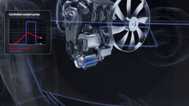 Регульований насос системи охолодження смотреть онлайн