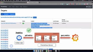 264. 16 - Scrape Own Application Metrics & Configure Own