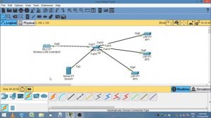 Cisco WLC   Wireless LAN Controller   Access Point  || How does work it ? || CCNA 200-301