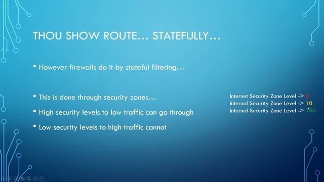 2019 - 1.3.a CISCO CCENT/CCNA 100-105 ICND1 - Firewalls and IPS смотреть онлайн