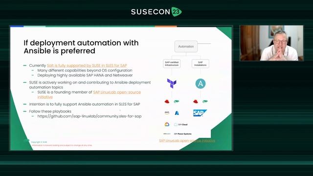 SPO 1325 Leveraging SUSE Linux Enterprise Server for flexible and efficient SAP HANA and S4 HANA смотреть онлайн