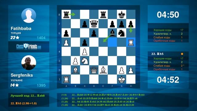 Chess Game Analysis: Sergfeniks - Fatihbaba : 1/2-1/2 (By ChessFriends.com) смотреть онлайн