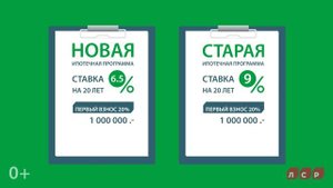 ИПОТЕЧНЫЙ СЕКРЕТ