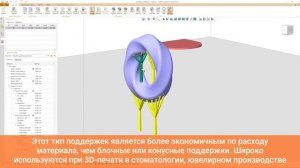 Программное обеспечение для подготовки к 3D-печати Voxeldance Additive 4.0