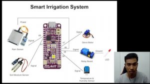 Smart Irrigation System - V-ONE