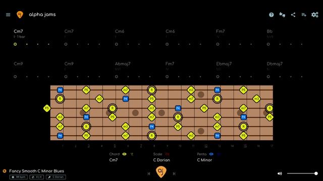 Smooth Acid Jazz C Minor Blues Jam _ Guitar Backing Track (88 BPM)