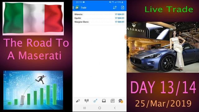 ITA-Trading Forex The Road To A Maserati Day 13-14 (LIVE TRADE) смотреть онлайн