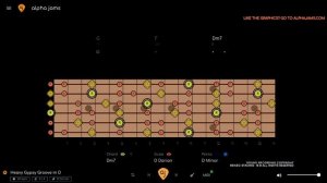 Jimi Hendrix Style Gypsy Groove Jam Track (Standard Tuning) _ Guitar Backing Track (D Minor_ 60 BPM)