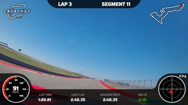 Circuit of The Americas - 2008 Dodge Viper ACR - 02:41:26 смотреть онлайн