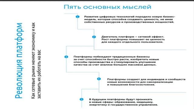 12 08 19 Gem4me Market Space Новости от Валерия Острикова 14 мин смотреть онлайн