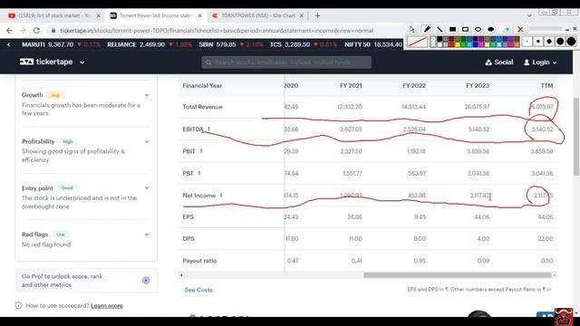 SHOCKING BIG BREAKING NEWS कपन क Expand करन क मग  TORRENT POWER  Share Target
