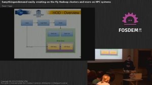 FOSDEM 2016 - Aw1126 - Easily Creating On The Fly Hadoop Clusters And More On Hpc Systems