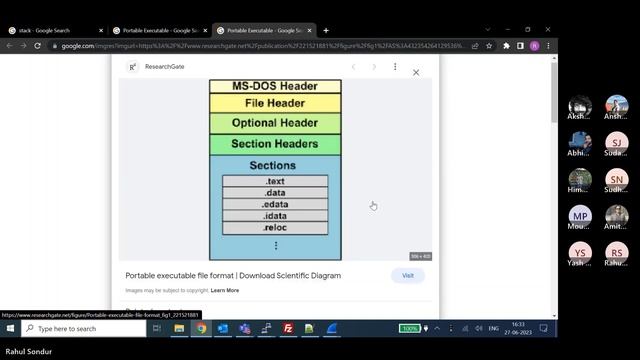 Learn C++ easily - C++ ELF structure of a Linux executable and Function Call in Assembly Code - 104