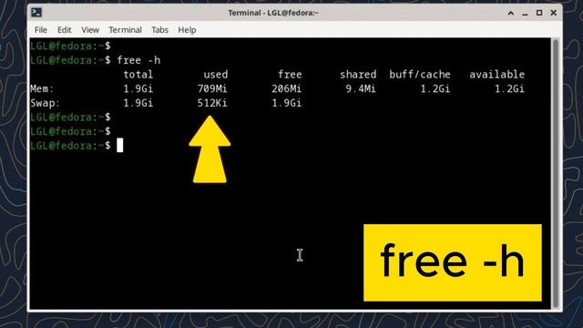 Confused by Linux Memory? [free -h] Has Answers!