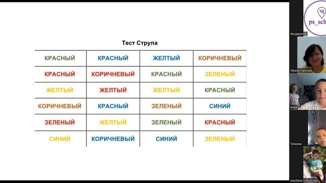 Магия памяти 2.0. Открытый урок в PS_school смотреть онлайн