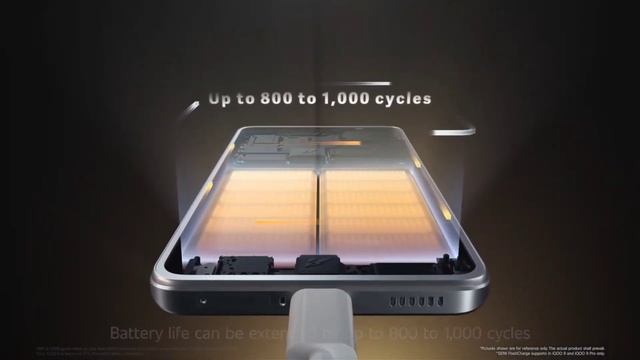 ViVO Vseries Android 13 Big Update ||ViVO Vseries Android 13 update list ||Vivo Android 13 🔥
