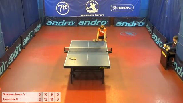 Настольный теннис матч 180518 15 Сухорукова Валерия  Иванова Софья