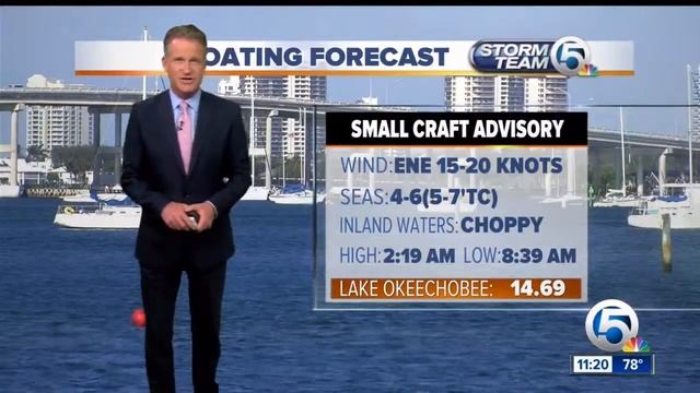 Tuesday overnight forecast смотреть онлайн