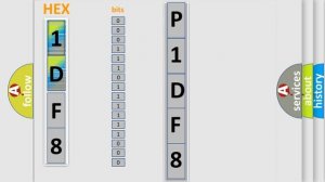 DTC Chrysler P1DF8 Short Explanation