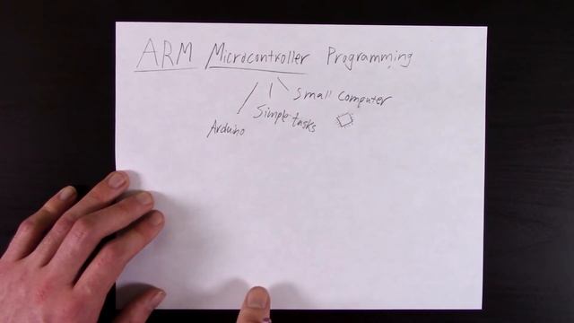 What is ARM? (Introduction) - Arm Microcontroller Programming - Part 1