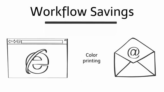 Seat Based Billing 28SBB29 with The Printer Pro
