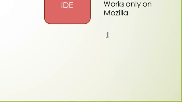 Selenium C# Tutorial - What is selenium Webdriver,RC,IDE, GRID